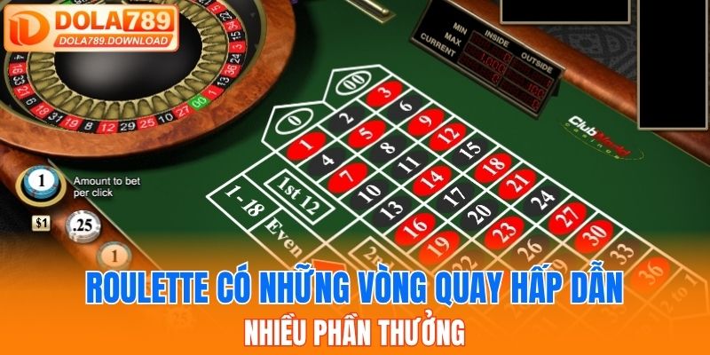 Roulette có những vòng quay hấp dẫn, nhiều phần thưởng